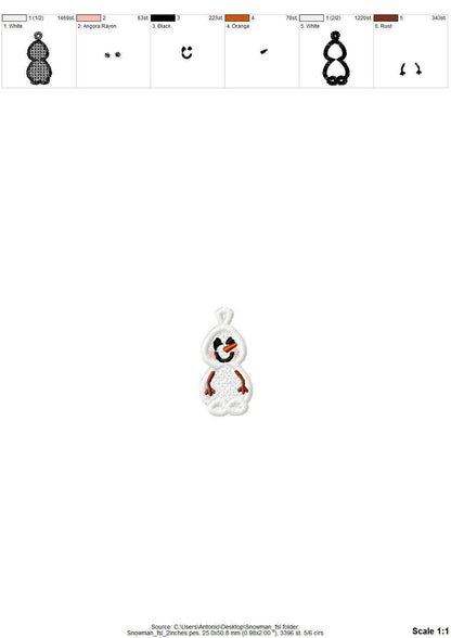 Little Snowman Charm Christmas Ornament