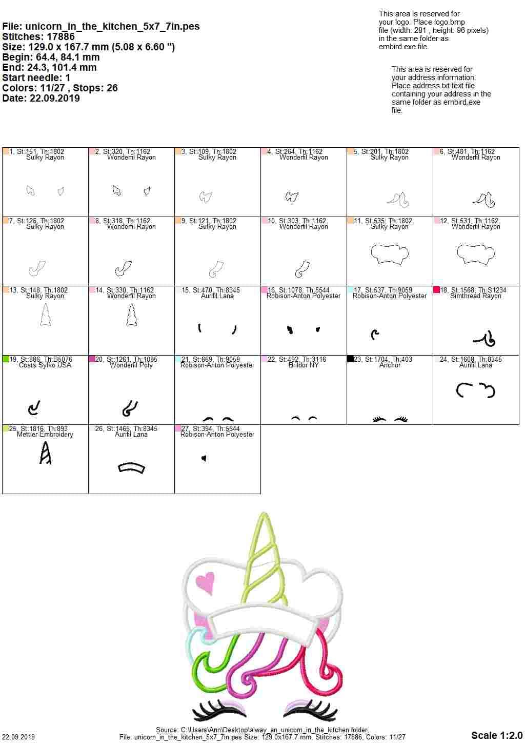 Always Be a Unicorn Kitchen Chef