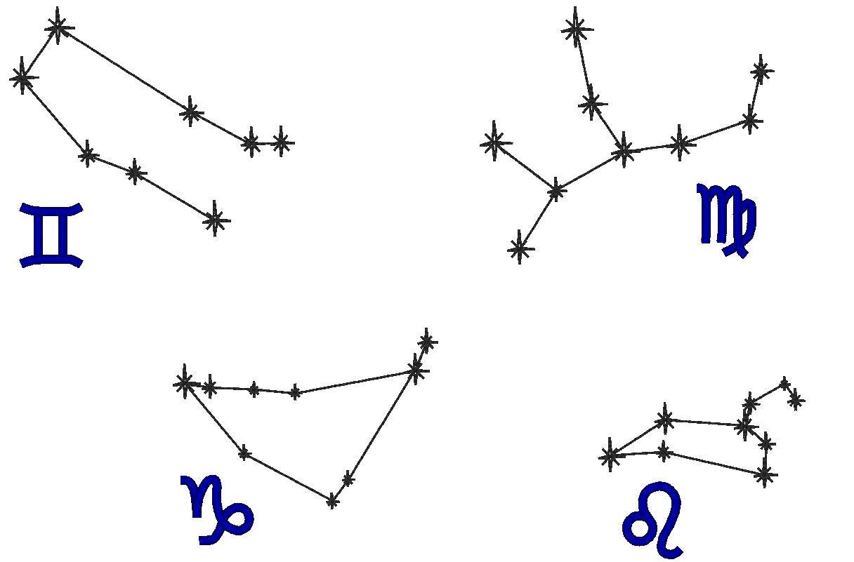12 Zodiac Signs Costellation Star