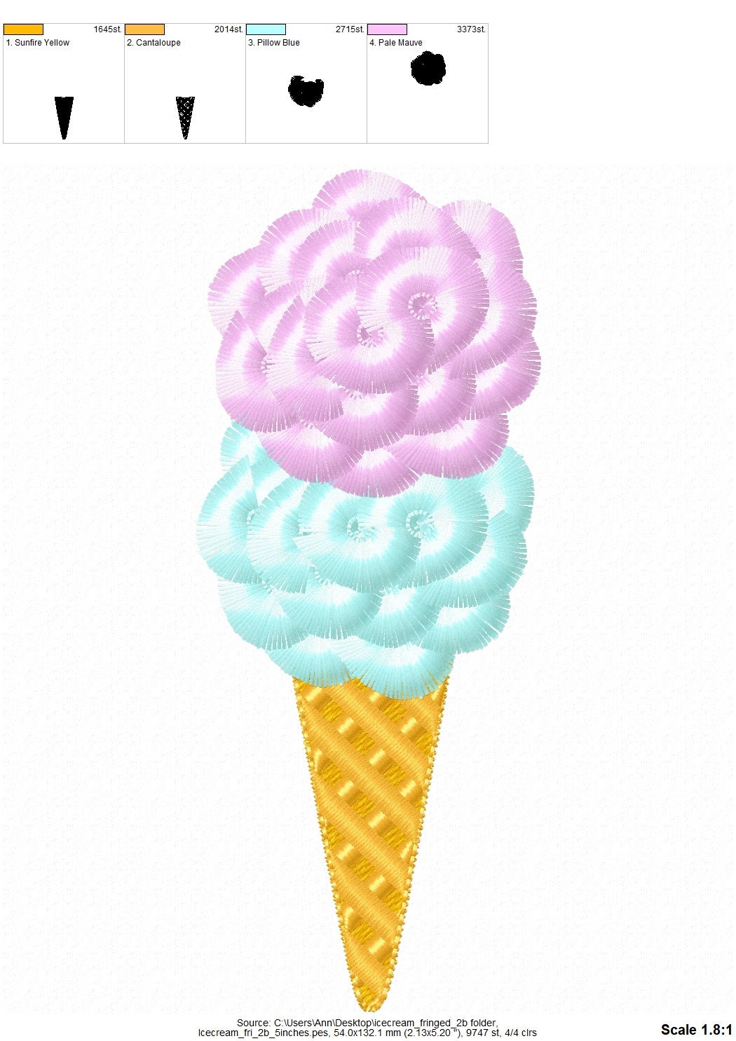 Fringed Ice Cream Cone