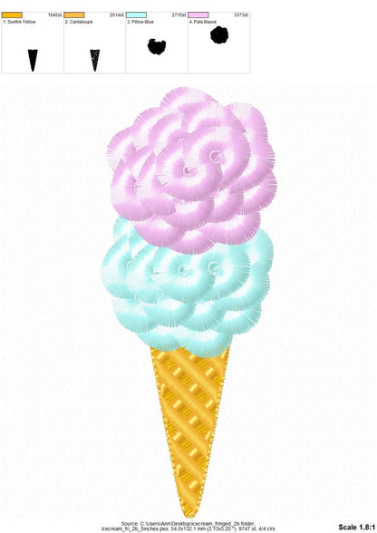 Fringed Ice Cream Cone
