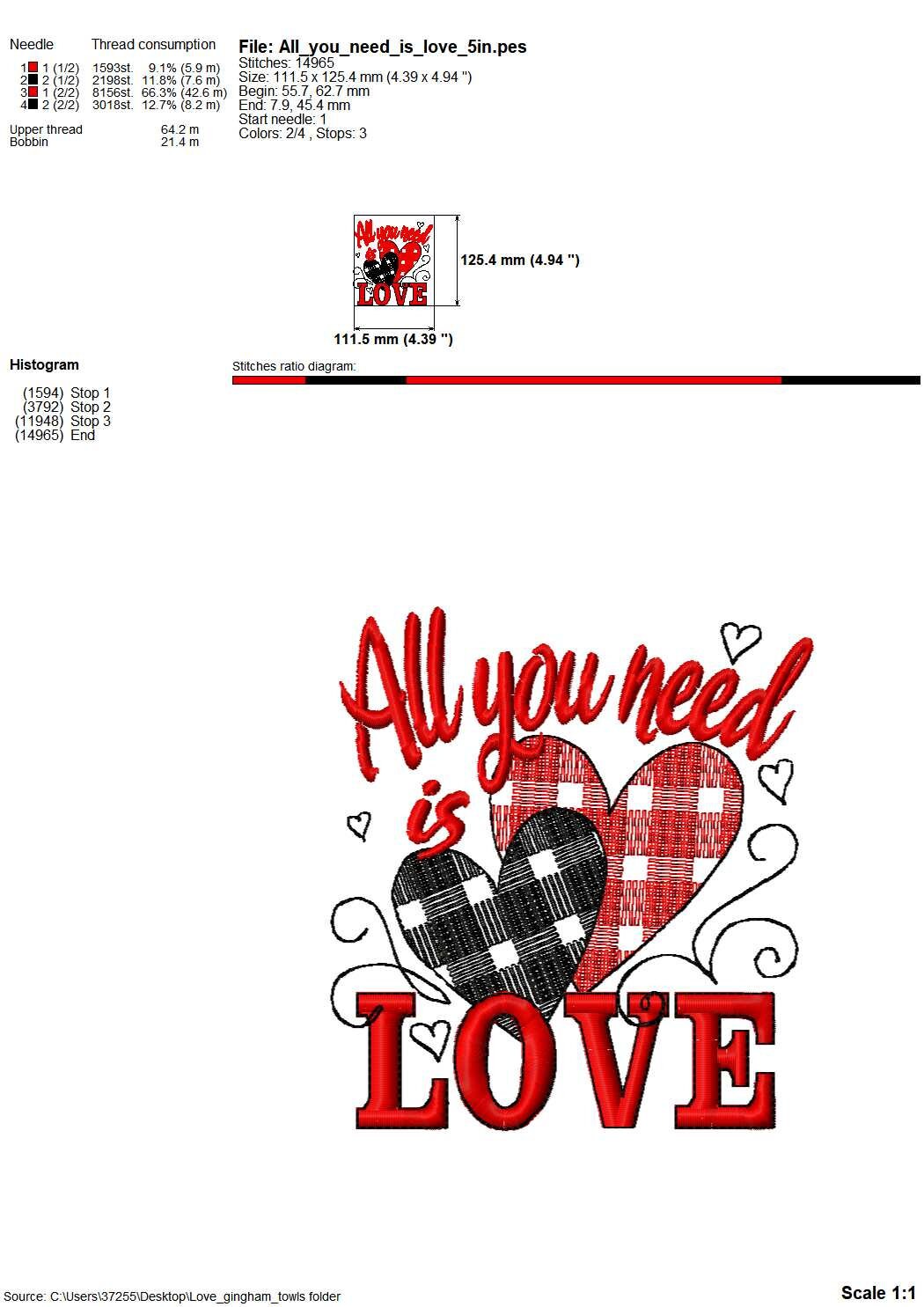 All You Need Is Love Saying