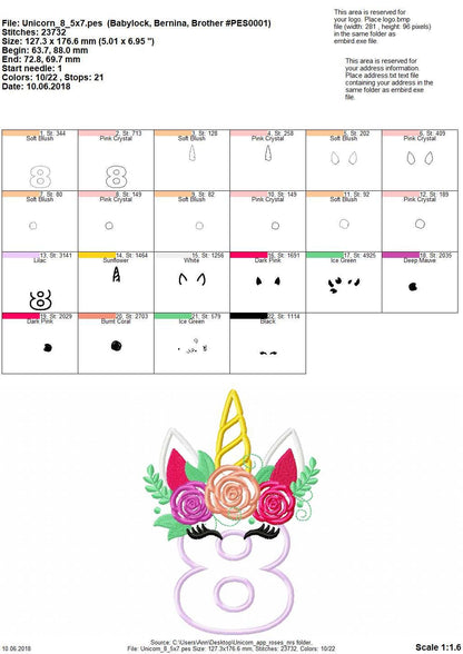 Floral Unicorn Birthday Numbers Applique