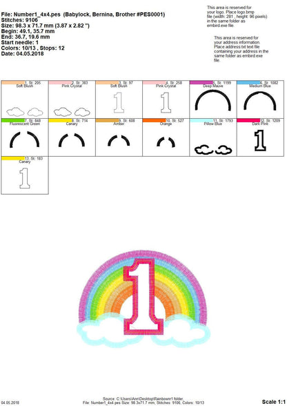 Satin Rainbow Birthday Number 1