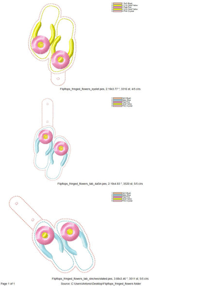 Flip Flops Fringed Flower Keychain