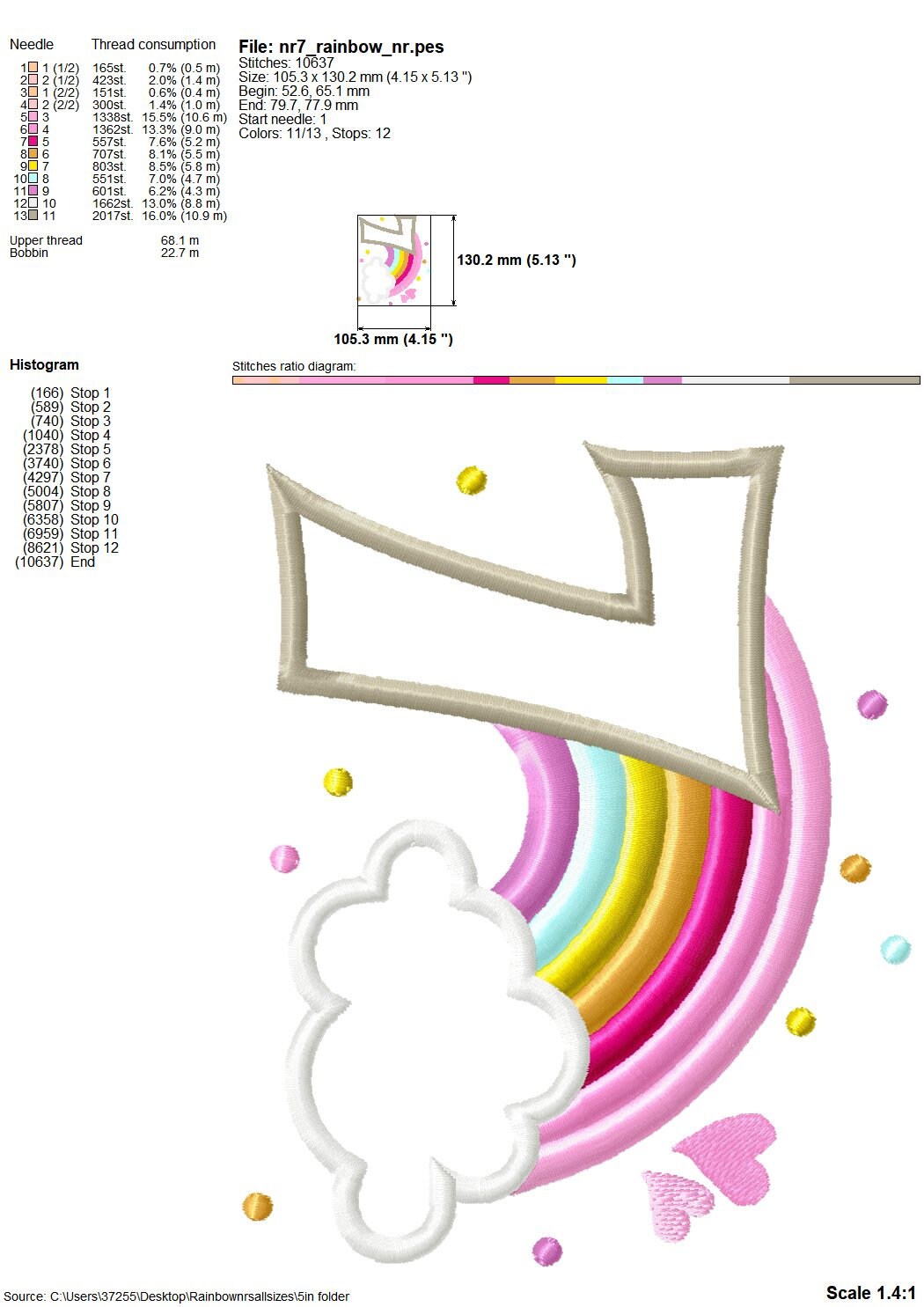 Cute Rainbow Birthday Numbers Applique