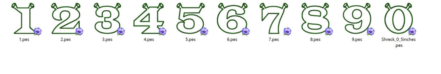 Cute Ogre Ears Birthday Numbers