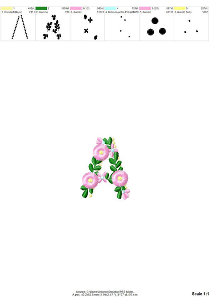 Fringed Mini Daisy Floral Font