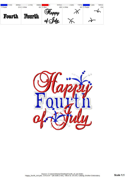 Happy 4th of July Saying