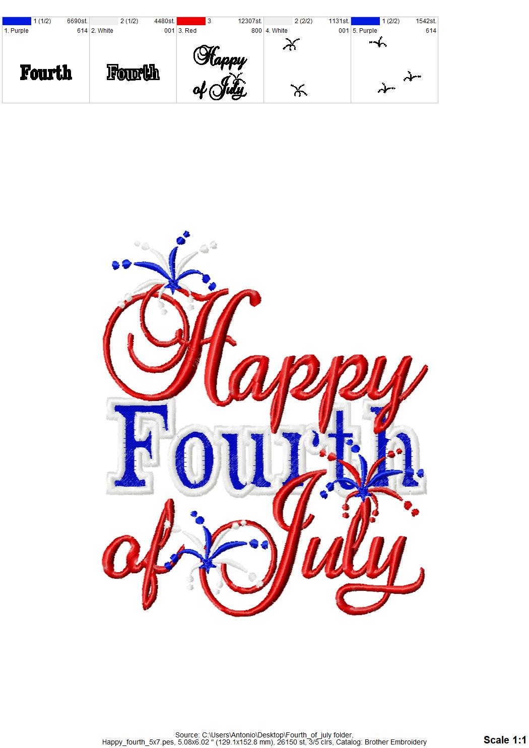 Happy 4th of July Saying
