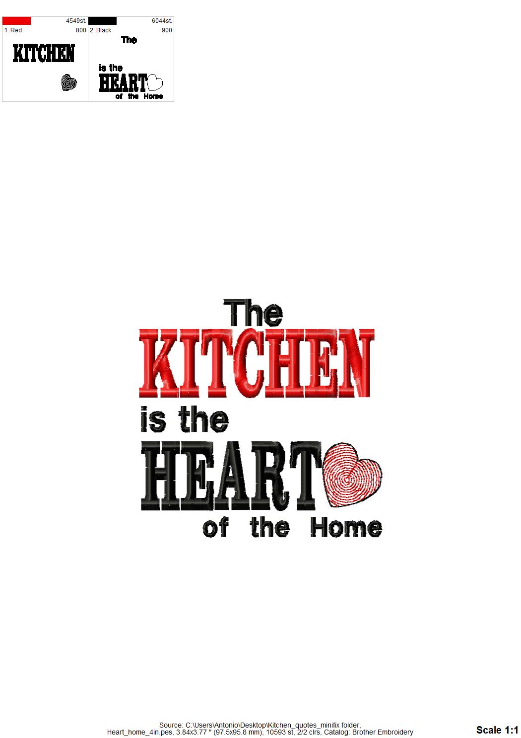 Kitchen Lovely Saying Set