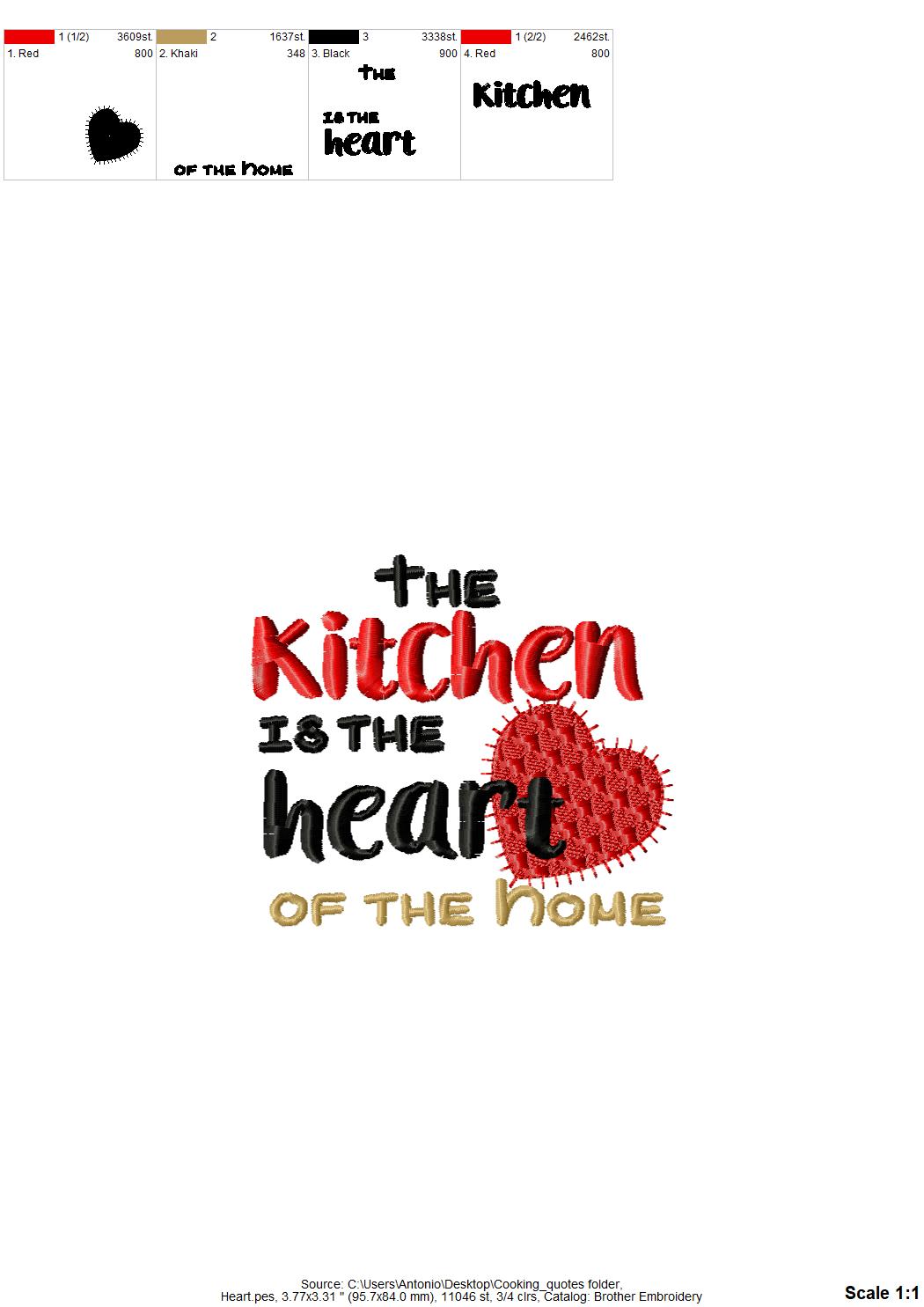Kitchen Saying Set