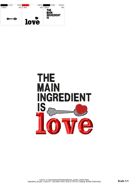 Kitchen Lovely Saying Set