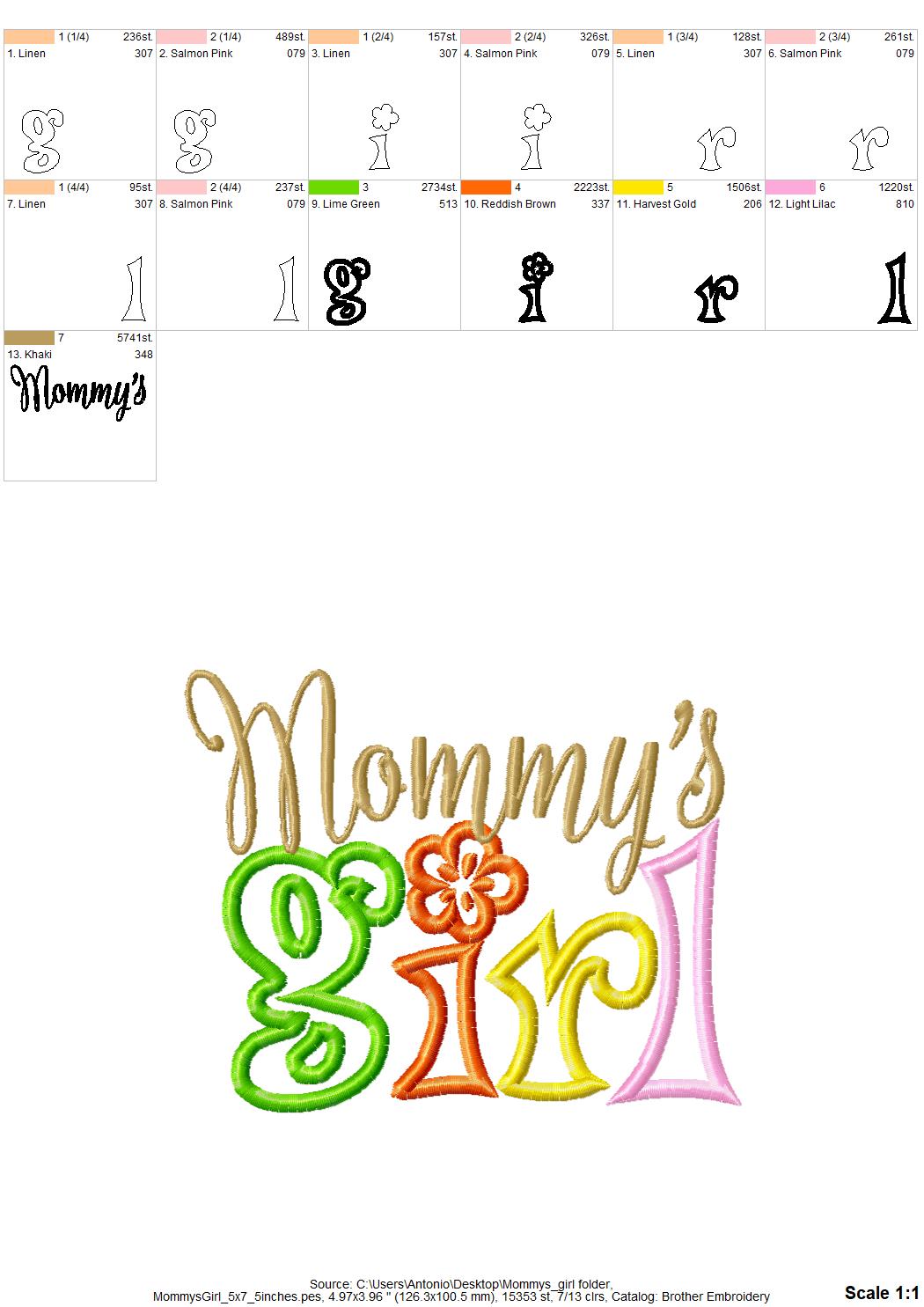 Mommys Little Girl Saying