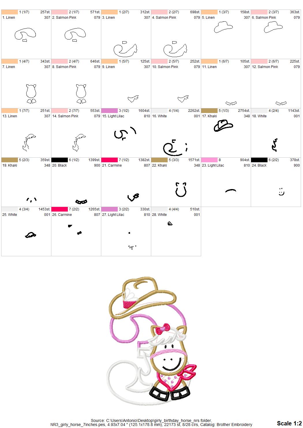 Little Cowgirl Birthday Numbers Set