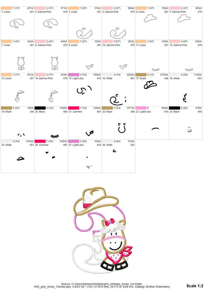 Little Cowgirl Birthday Numbers Set