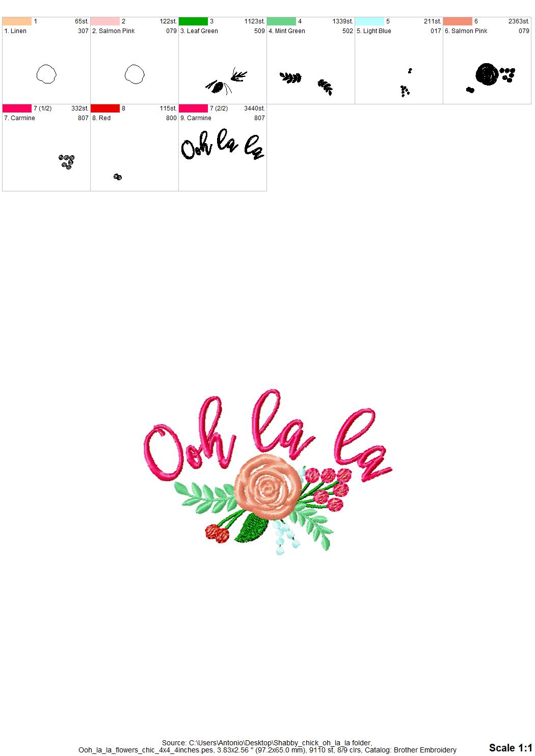 Ooh La La Floral Bouquet