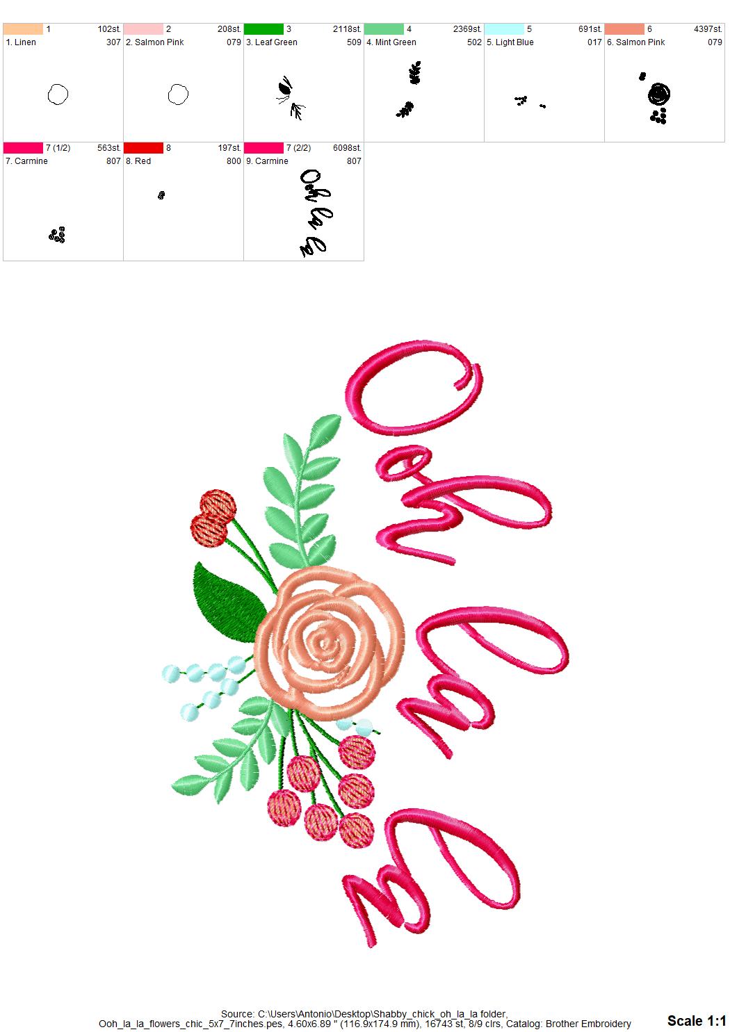 Ooh La La Floral Bouquet