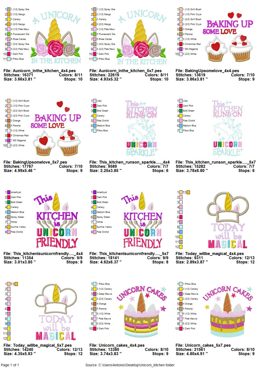 Unicorn Kitchen Saying Set