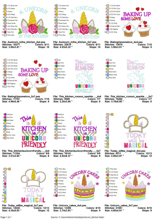 Unicorn Kitchen Saying Set