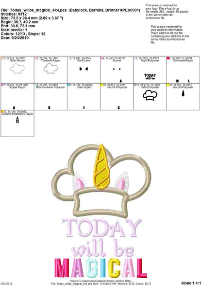 Unicorn Kitchen Saying Set