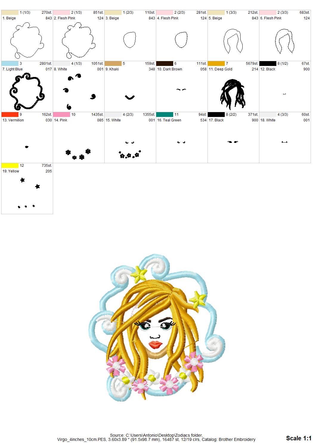 Zodiac Astrology Sign Set of 12 – Animal machine embroidery design by Artapli
