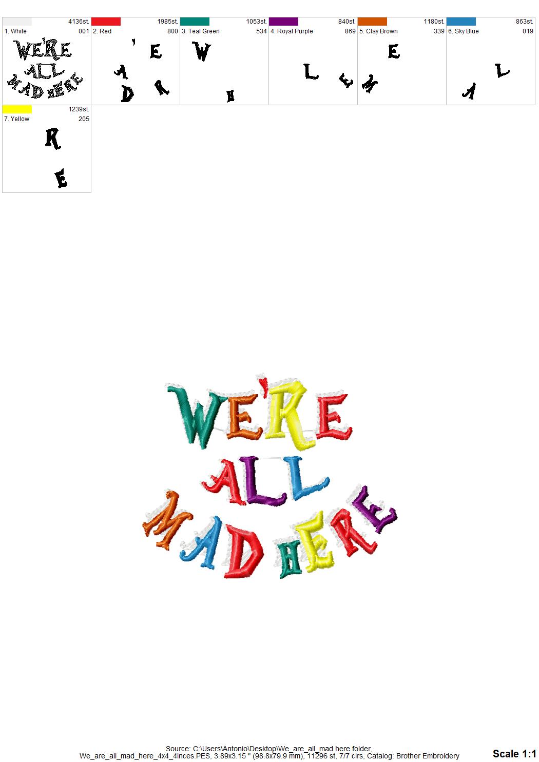 We are all mad here Saying