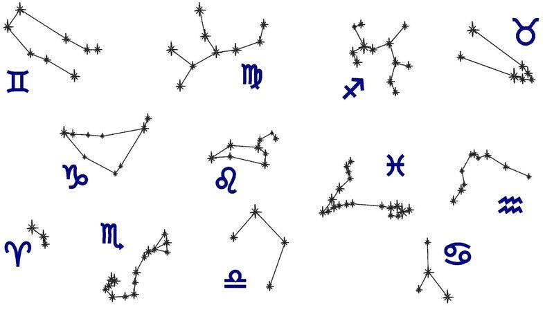 12 Zodiac Signs Costellation Star