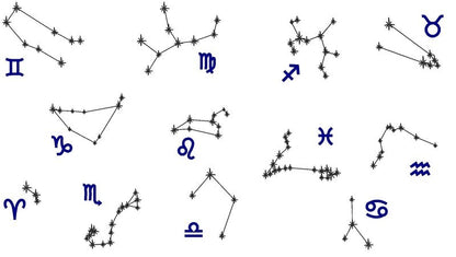 12 Zodiac Signs Costellation Star