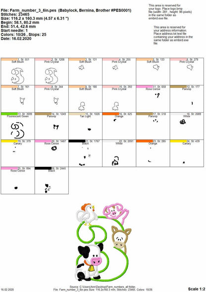 Farm Animals Birthday Numbers