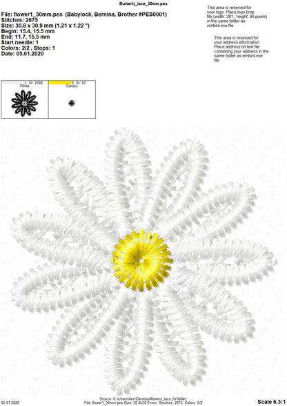 Encanto Mini Delicate Flower and Leaf Set