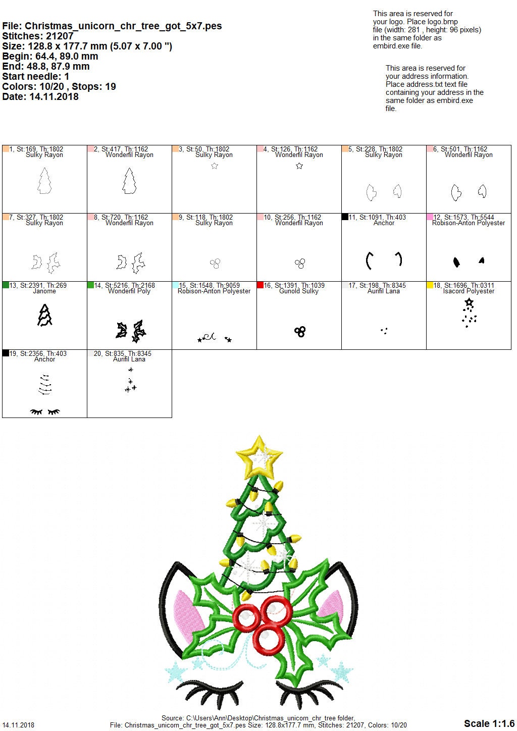 Christmas Tree Unicorn Head