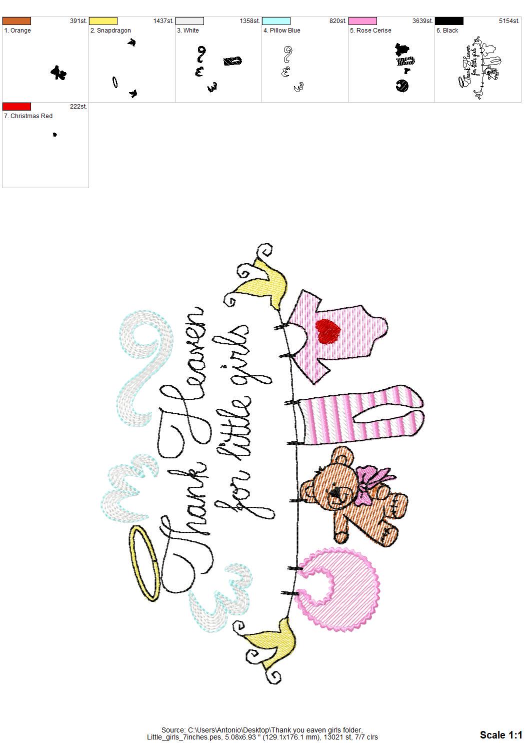 Thank Heaven For Little Girls