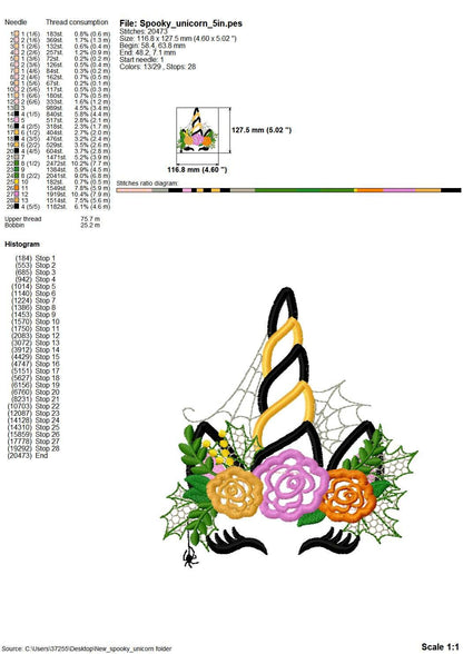 Halloween Unicorn Witch Hat