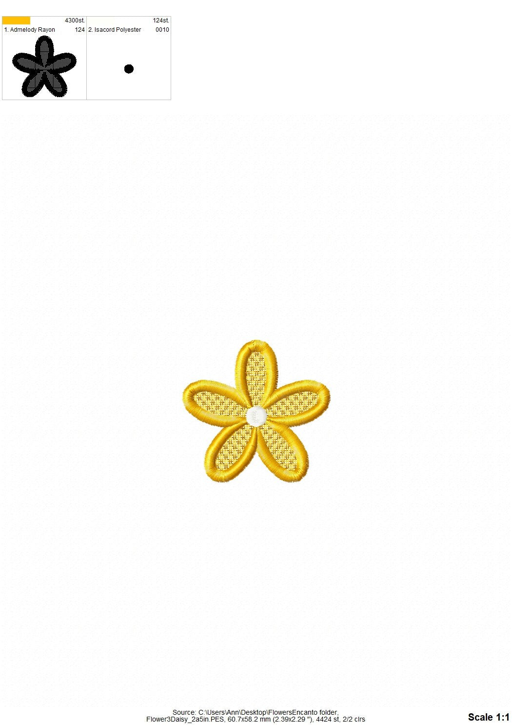 Encanto Mini Delicate Lace Flower Set