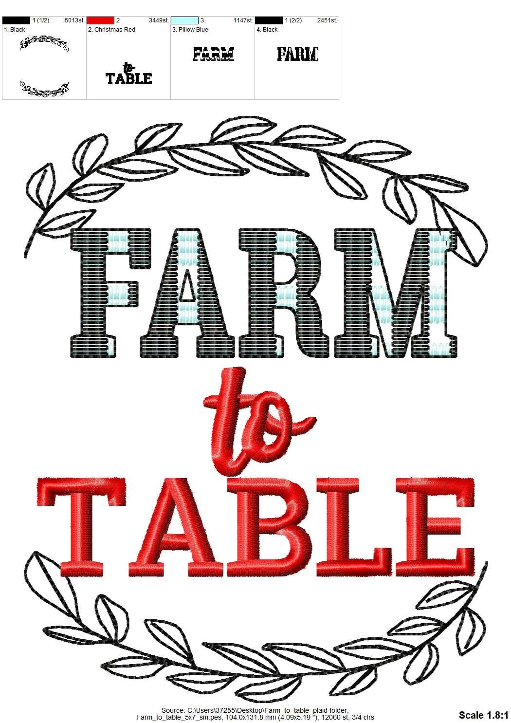 Farm To Table Saying