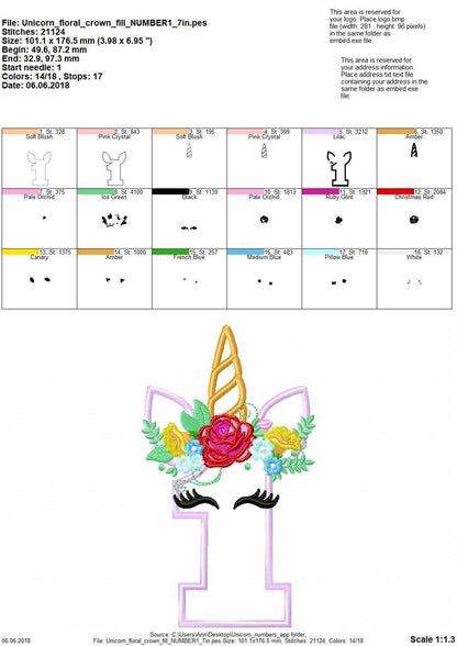 Floral Unicorn Birthday Numbers Applique