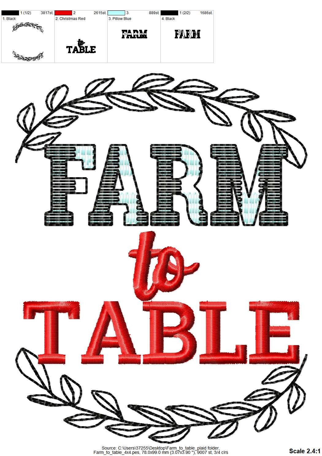 Farm To Table Saying