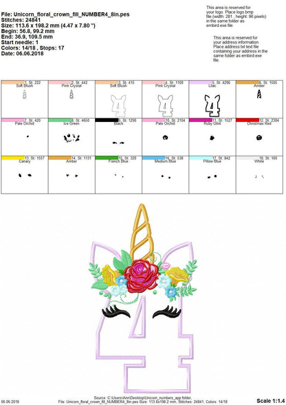 Floral Unicorn Birthday Numbers Applique