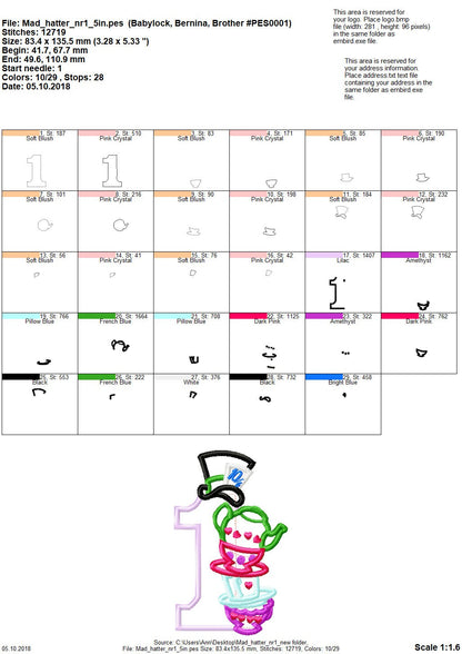 Wonderland Mad Hatter Birthday Number One