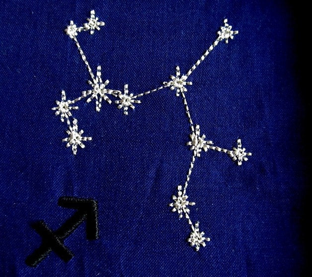 12 Zodiac Signs Costellation Star