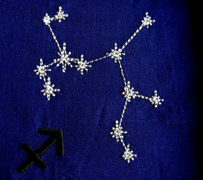 12 Zodiac Signs Costellation Star