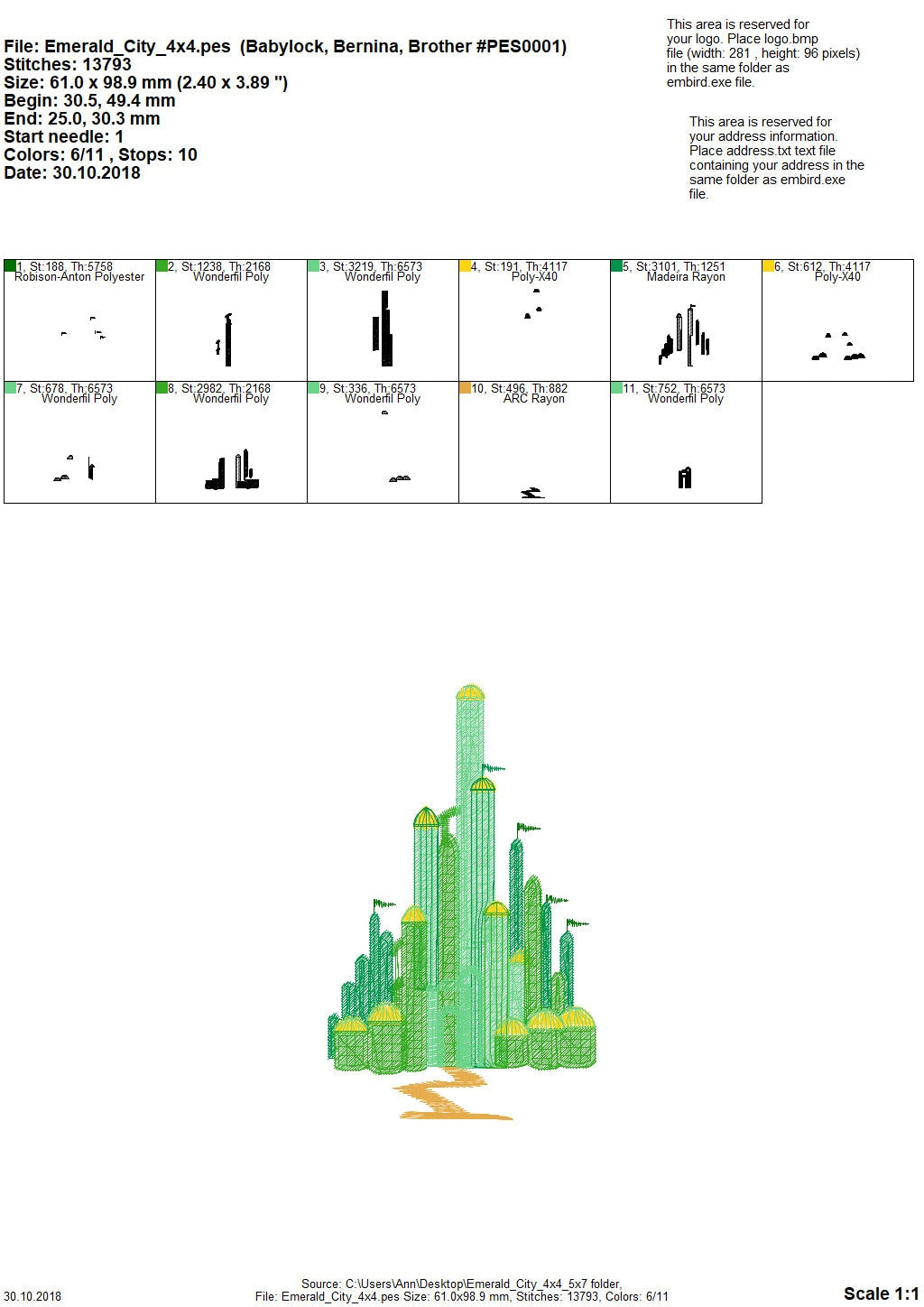 Emerald City