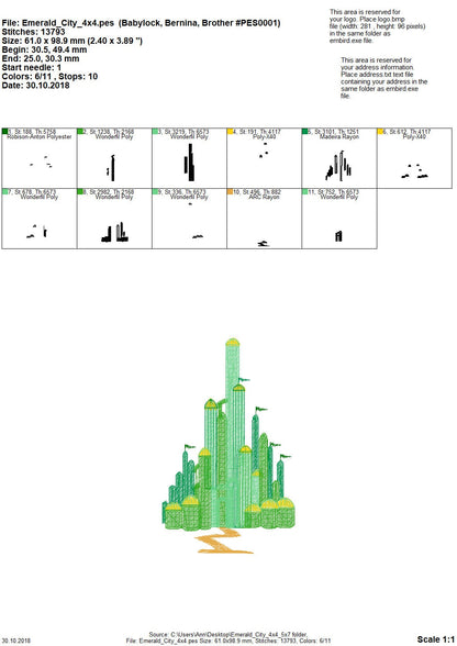 Emerald City