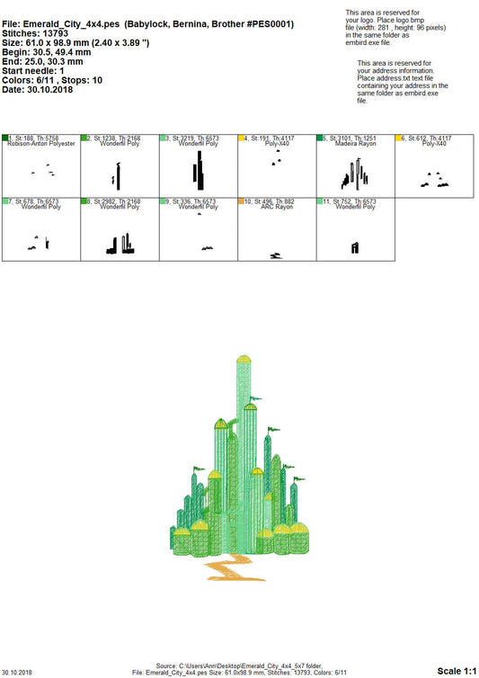Emerald City