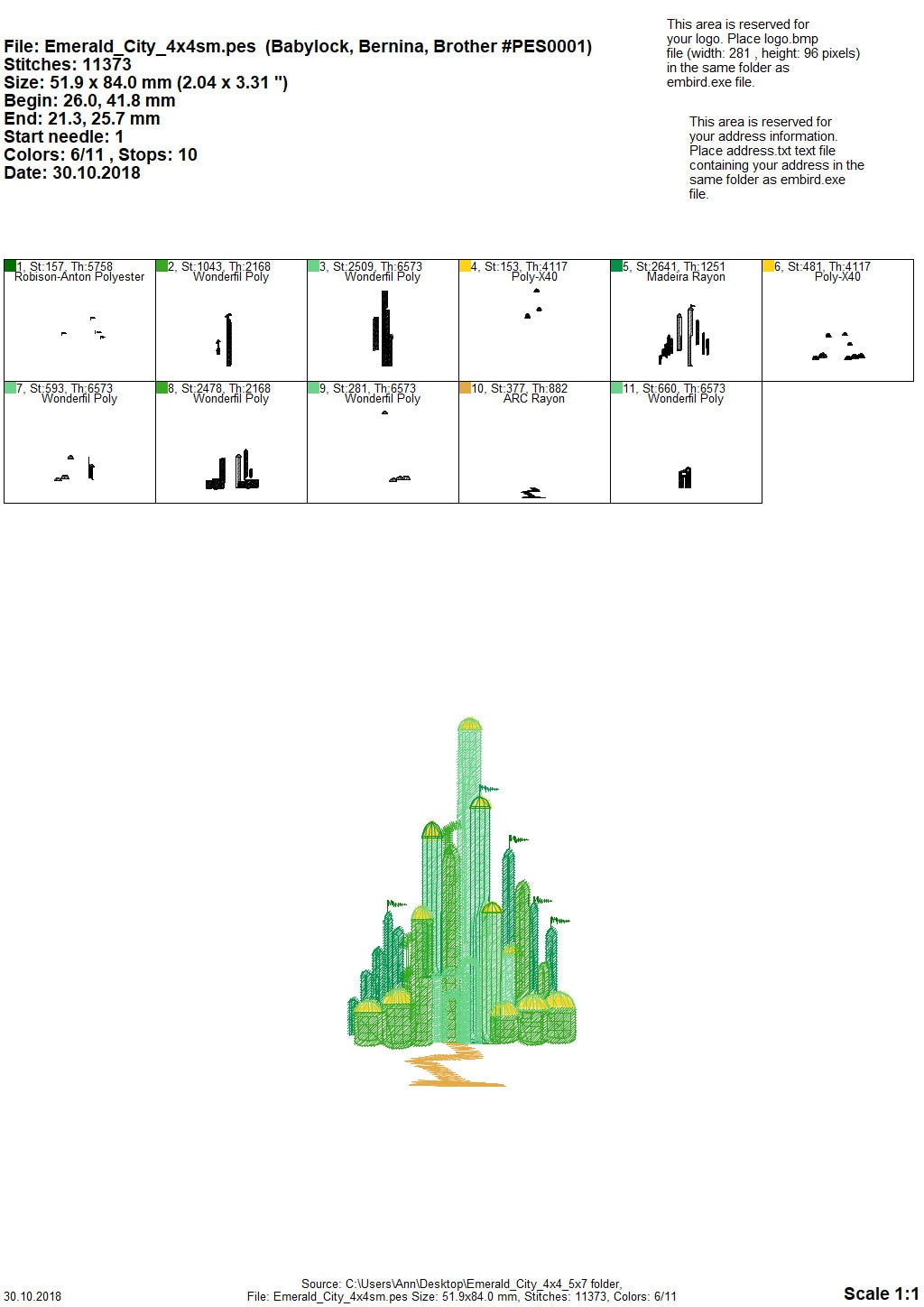 Emerald City