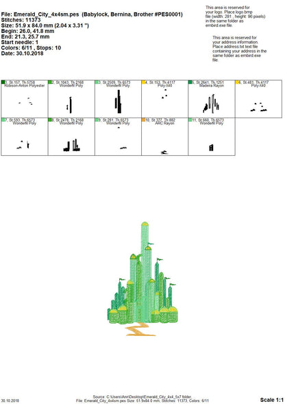 Emerald City