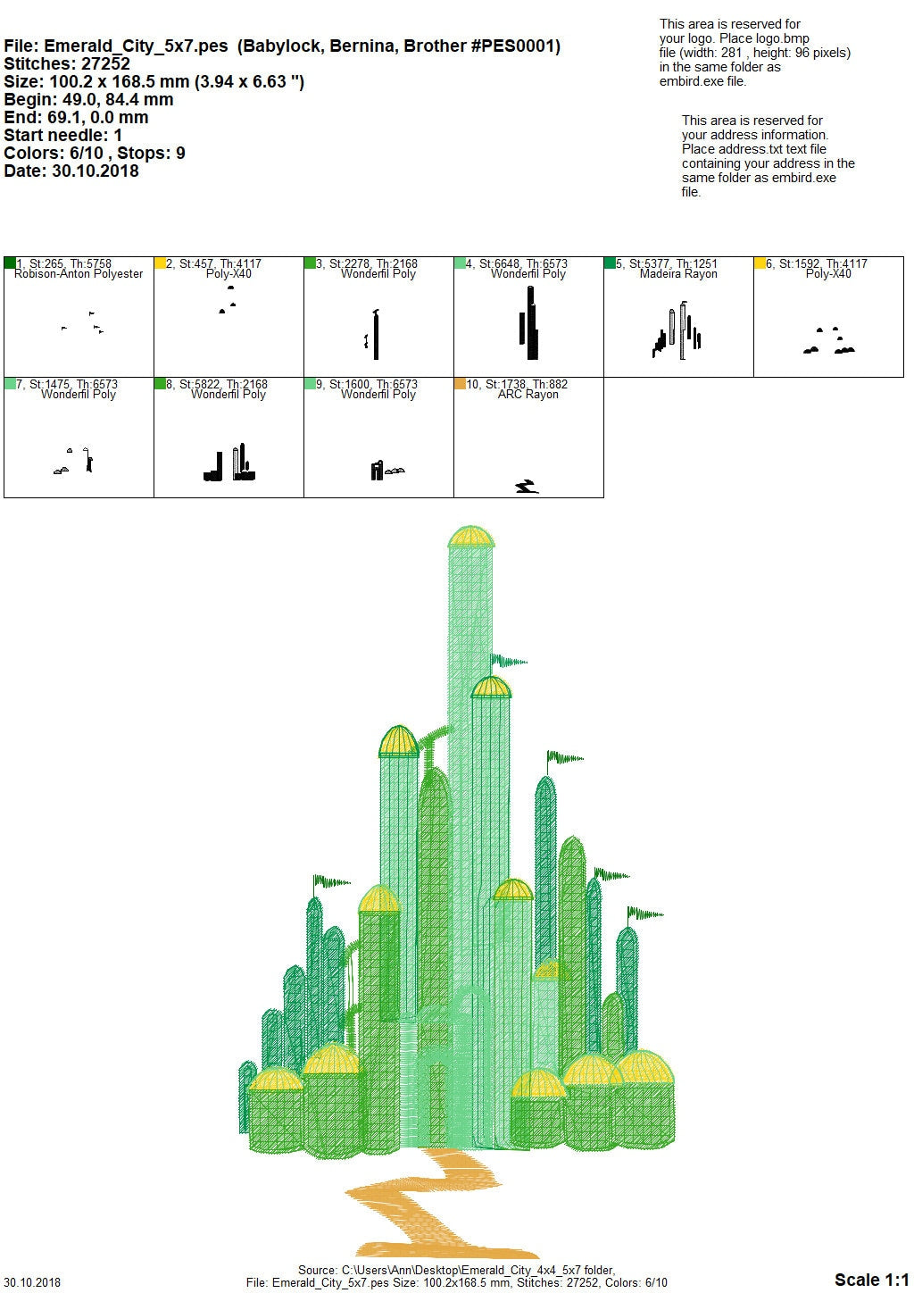 Emerald City