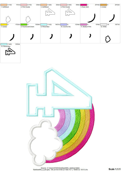 Rainbow in Cloud Birthday Number Four – Appliqué machine embroidery design by Artapli