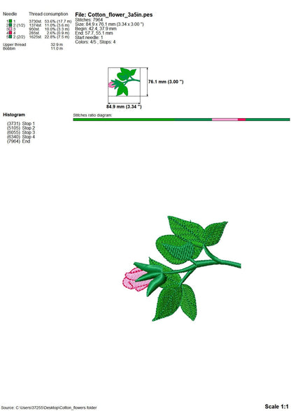 Cotton and Rose Branch wreath – Towel embroidery pattern by Artapli